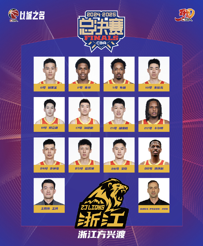 包含冲刺阶段浙江队备战CBA季后赛,完成体检细节曝光,管理层满意,球队文化再被提及的词条 包含冲刺阶段浙江队备战CBA季后赛,完成体检细节曝光,管理层满意,球队文化再被提及的词条