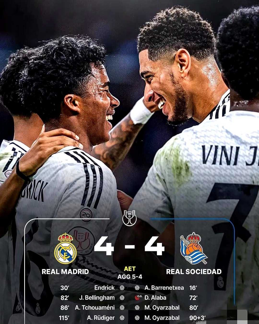  皇家马德里是谁出资 