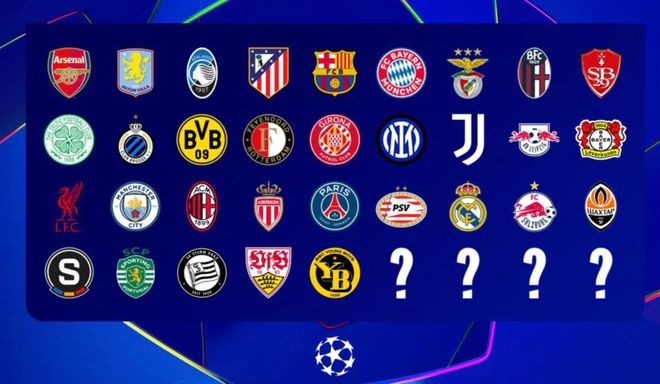 清晨欧冠传出新动向，上海海港绝杀压哨，管理层表态：球迷炸锅，轮换策略成焦点的简单介绍