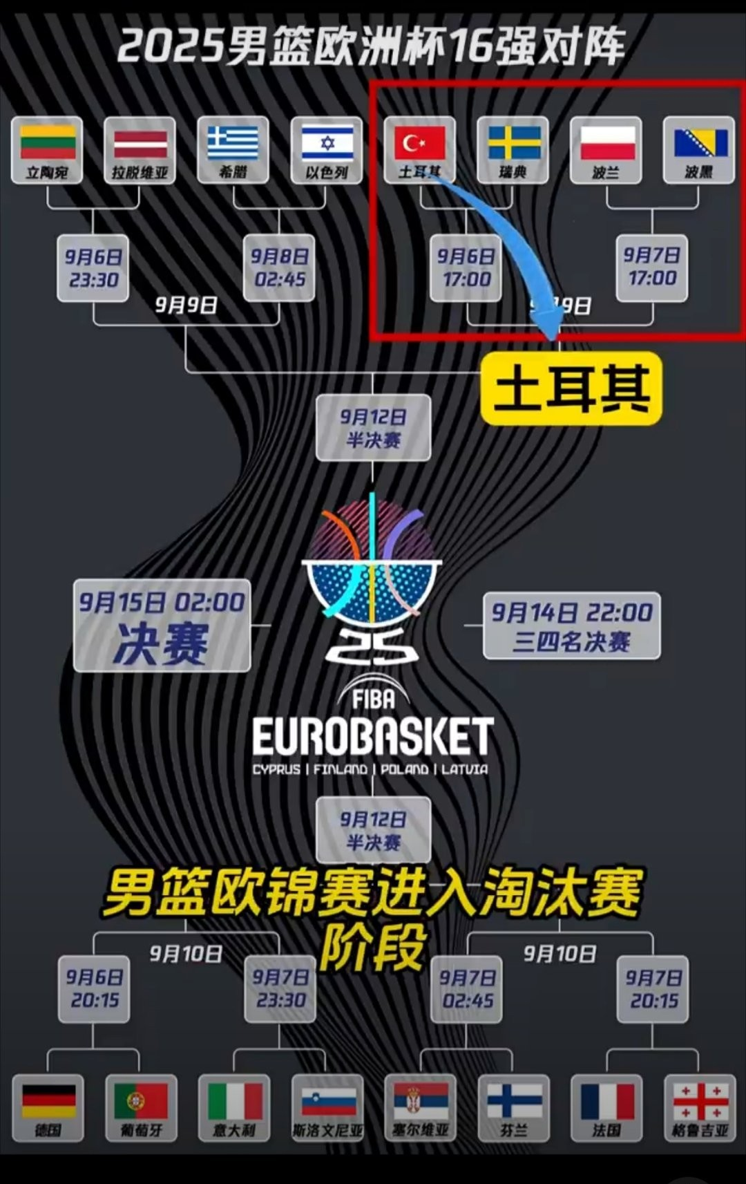 关于转折点夏洛特黄蜂篮板制胜，NBA季后赛赛后攻防权衡，目标明确，数据趋势出现新变化的信息