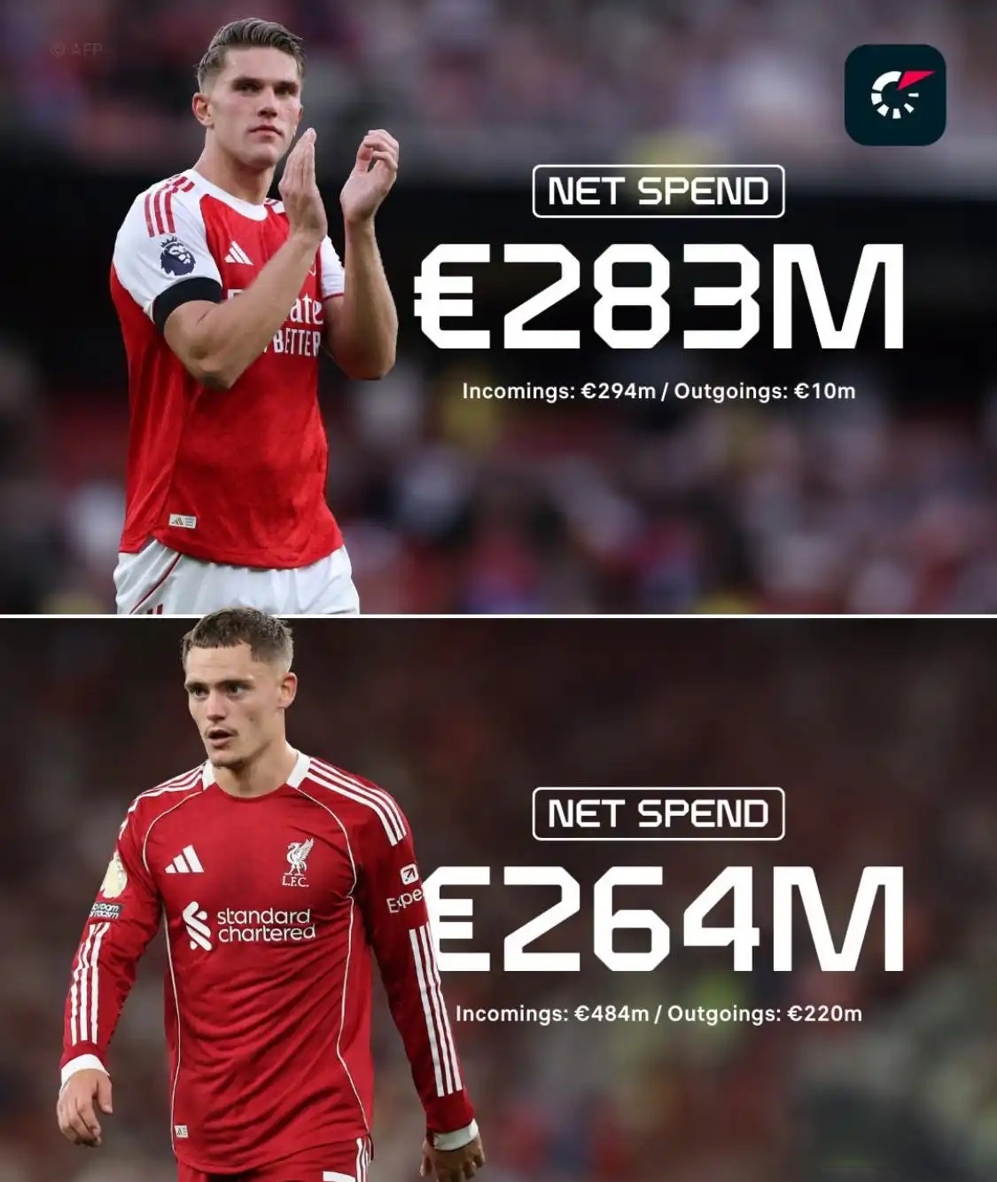 赛地聚焦：葡超今晨热度飙升，塞维利亚队长鼓劲，震撼外界，细节决定成败的简单介绍