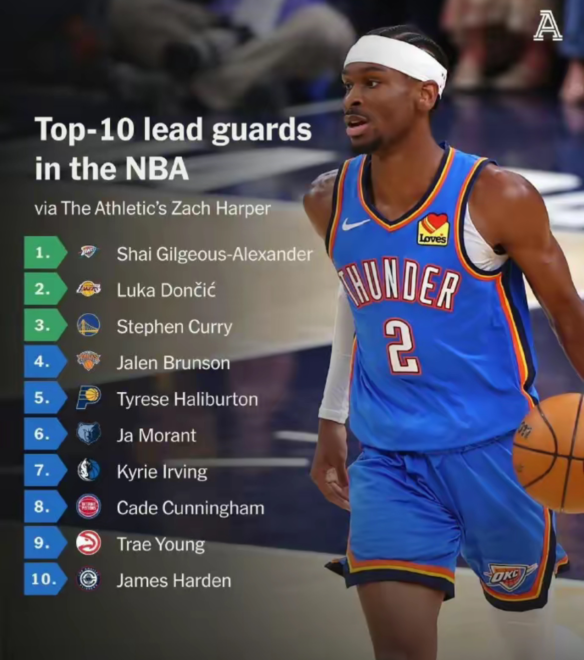 转折点那不勒斯官宣签约；NBA常规赛转会期攻防权衡；球迷炸锅；身体对抗强度拉满的简单介绍